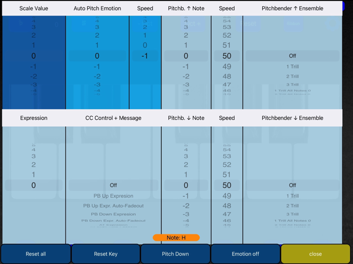 Cavit Scale Ultimate