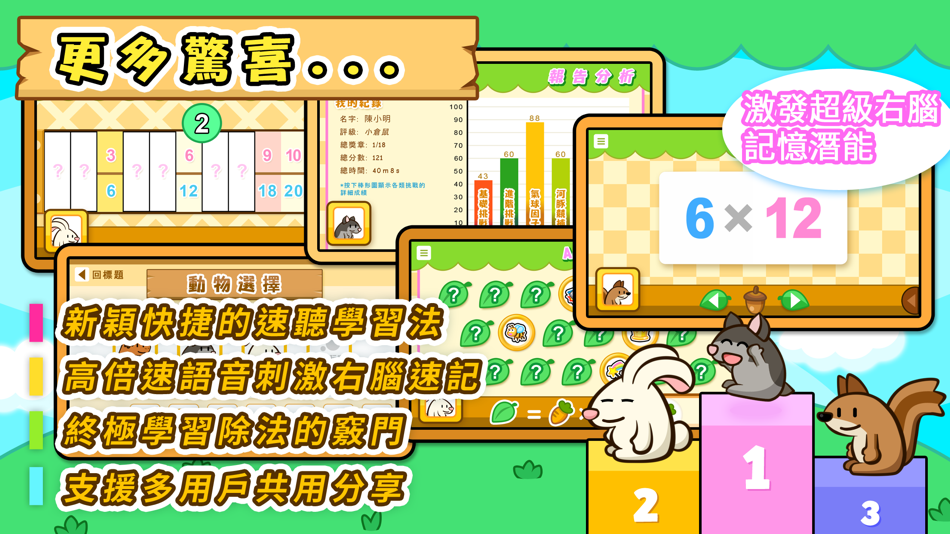 #6. 除法題目練習 (iOS) 由: Hamster Force Multimedia Ltd.