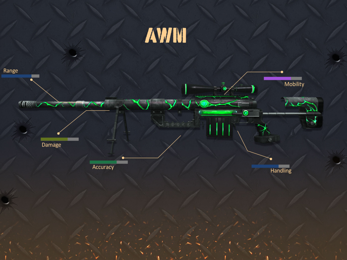 Gun Sounds Simulator