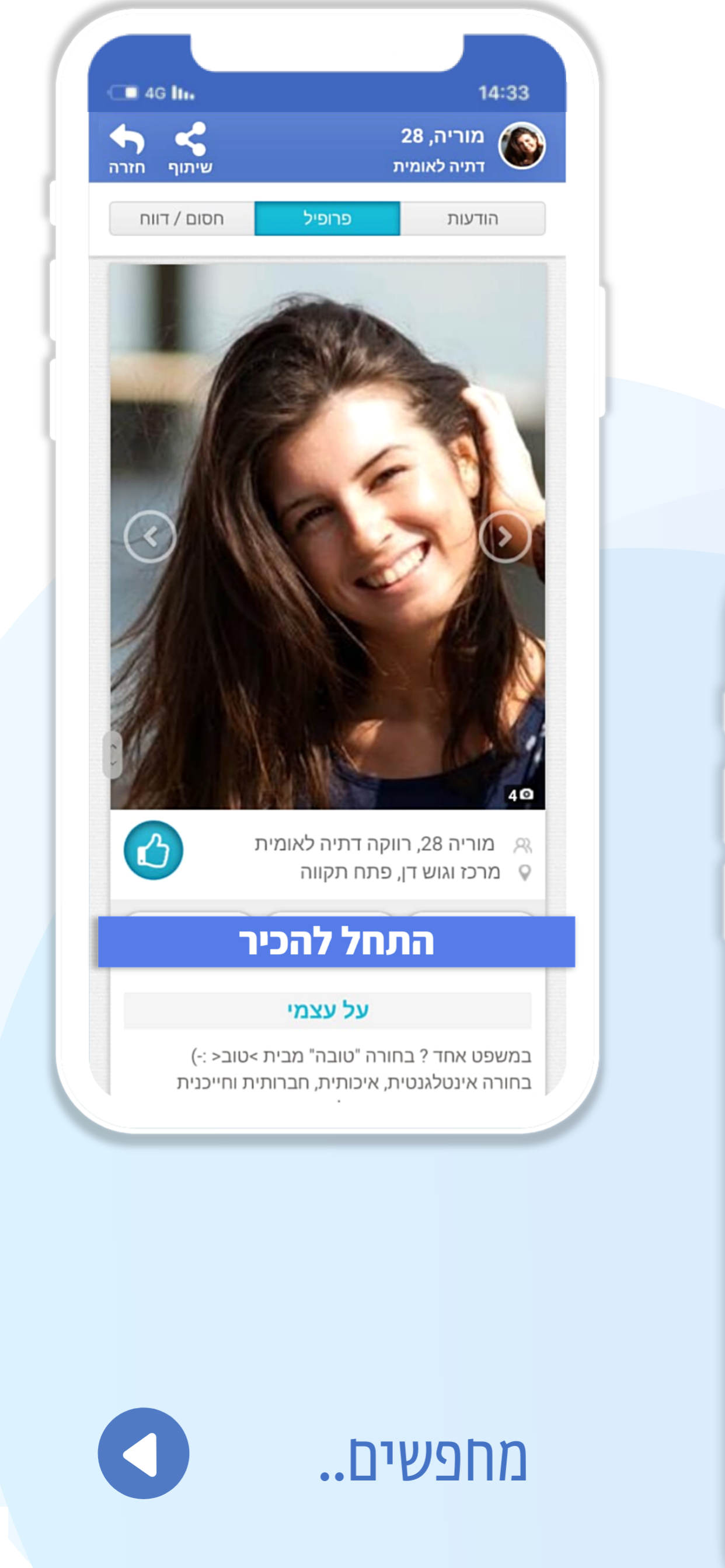 שליש גן עדן - הכרויות לדתיים