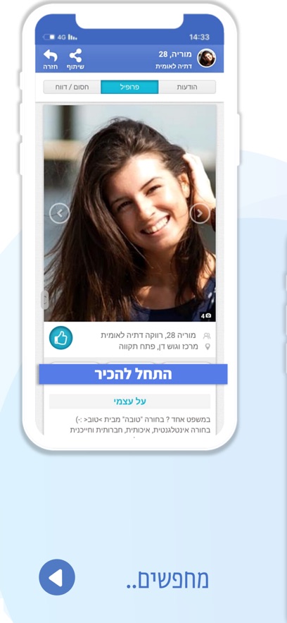 שליש גן עדן - הכרויות לדתיים