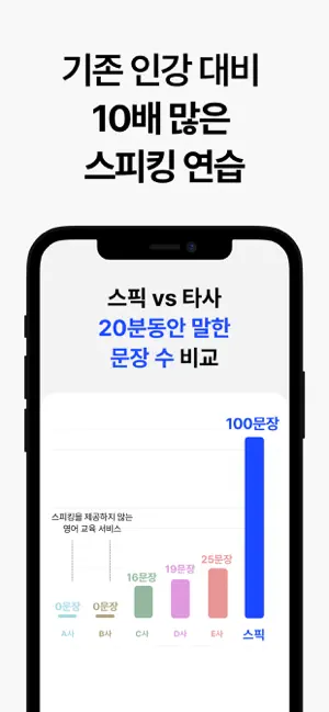 아이폰 영어회화 어플 추천 스피킹 공부 앱스토어 - 2. 아이폰 스픽 (Speak) - 영어회화, 스피킹, 발음 4+ 앱 스크린샷
스픽 (Speak) - 영어회화, 스피킹, 발음
4+
_10