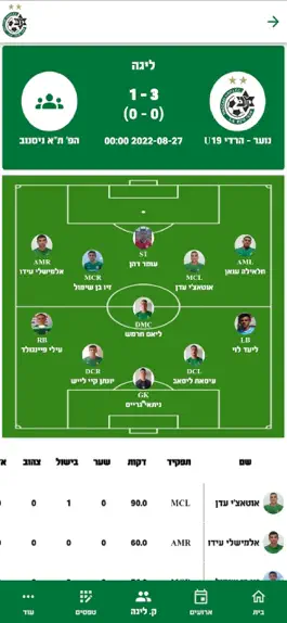 Game screenshot Maccabi Haifa FC - Loglig apk