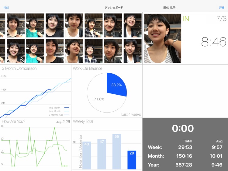 タブレット タイムレコーダー