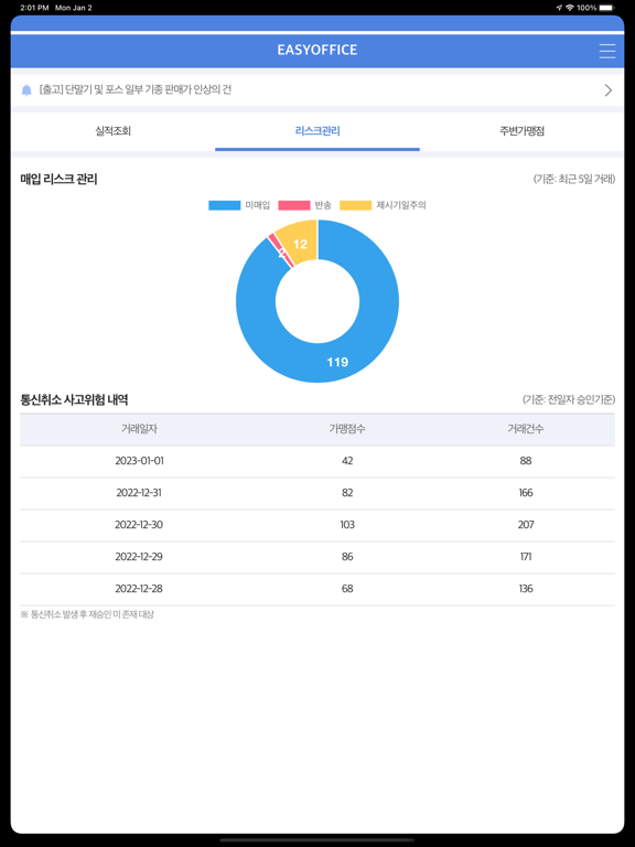 Screenshot #6 pour SmartOffice 모바일