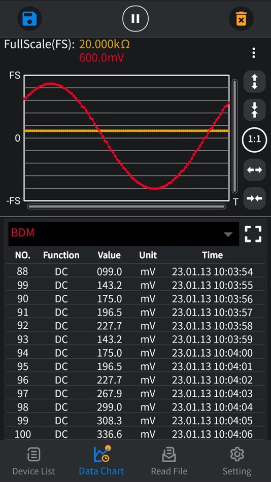 #3. smart-meter (iOS) By: 振军 汤