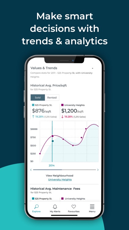 Condos.ca screenshot-4