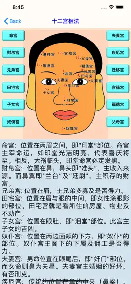 Game screenshot 面相图解 hack