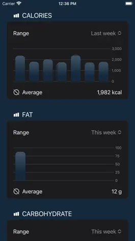Game screenshot Simple Calories - Tracker hack