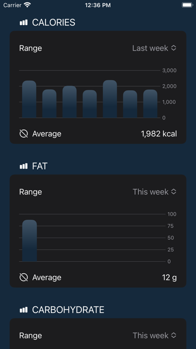 SimCalories - Tracker Screenshot