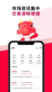 华盛通pro-港股美股开户 iphone screenshot 4