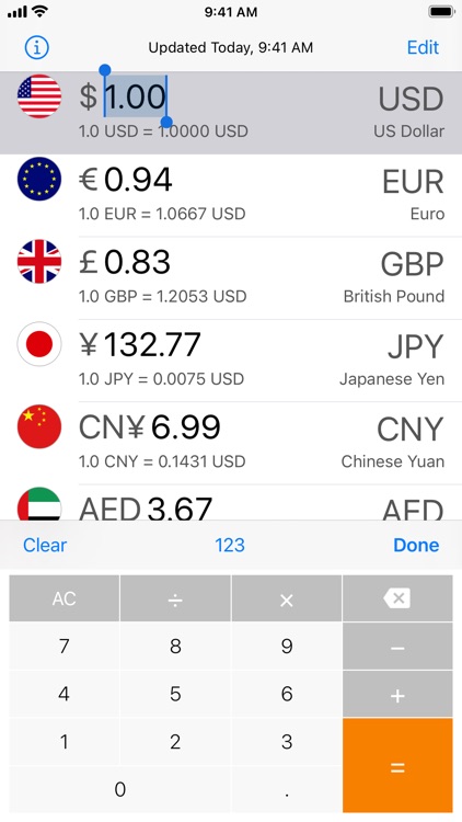 Currency Today