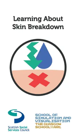 Game screenshot Learning about Skin Breakdown mod apk