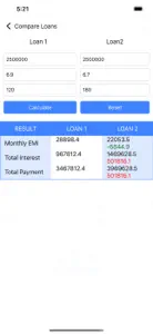 EMI Calculator for Loan screenshot #3 for iPhone