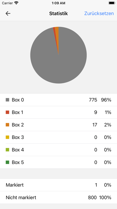SSS Sportseeschifferschein Screenshot