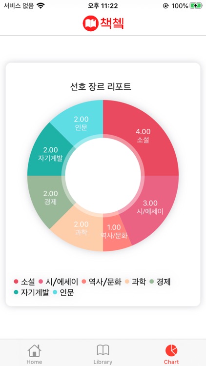 책쳌 - 내 손안에 작은 책장