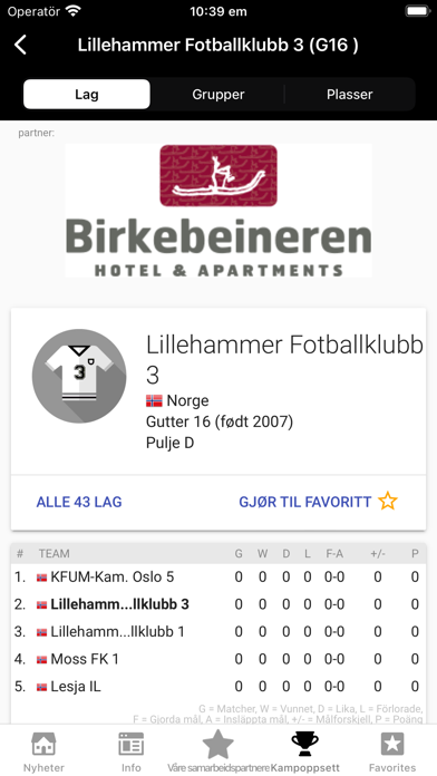 Bambusa Cup Lillehammer Screenshot