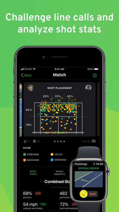 SwingVision: A.I. Tennis App Screenshot