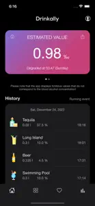 Drinkally screenshot #1 for iPhone