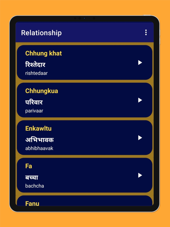 Hindi Zirna Mizo to Hindi