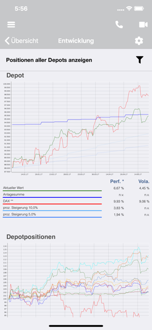 VermWerkApp(圖1)-速報App