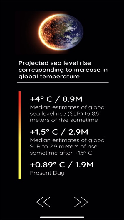 Climate Lens