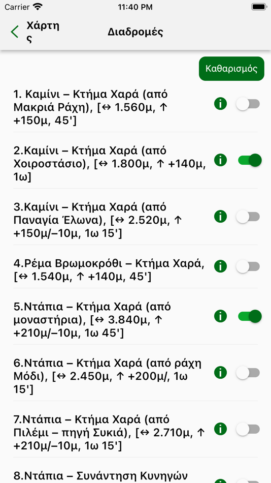 #5. Spetses Paths (iOS) 由: P. MATSOUKA KAI SIA EE
