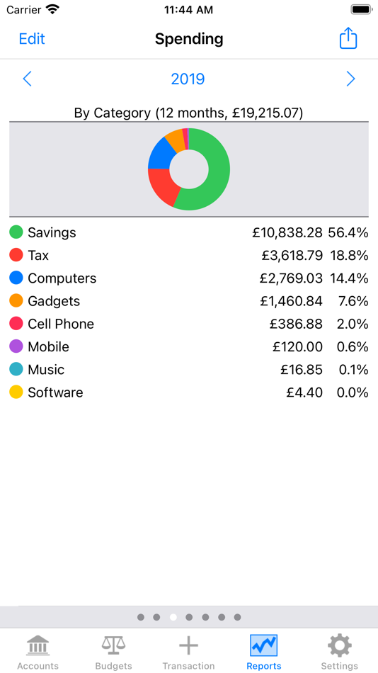 #5. Account Tracker (iOS) Podle: Graham Haley