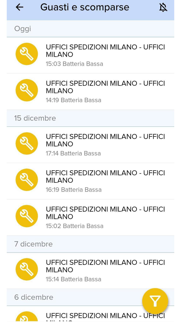 INSTALL Combimax Evolution