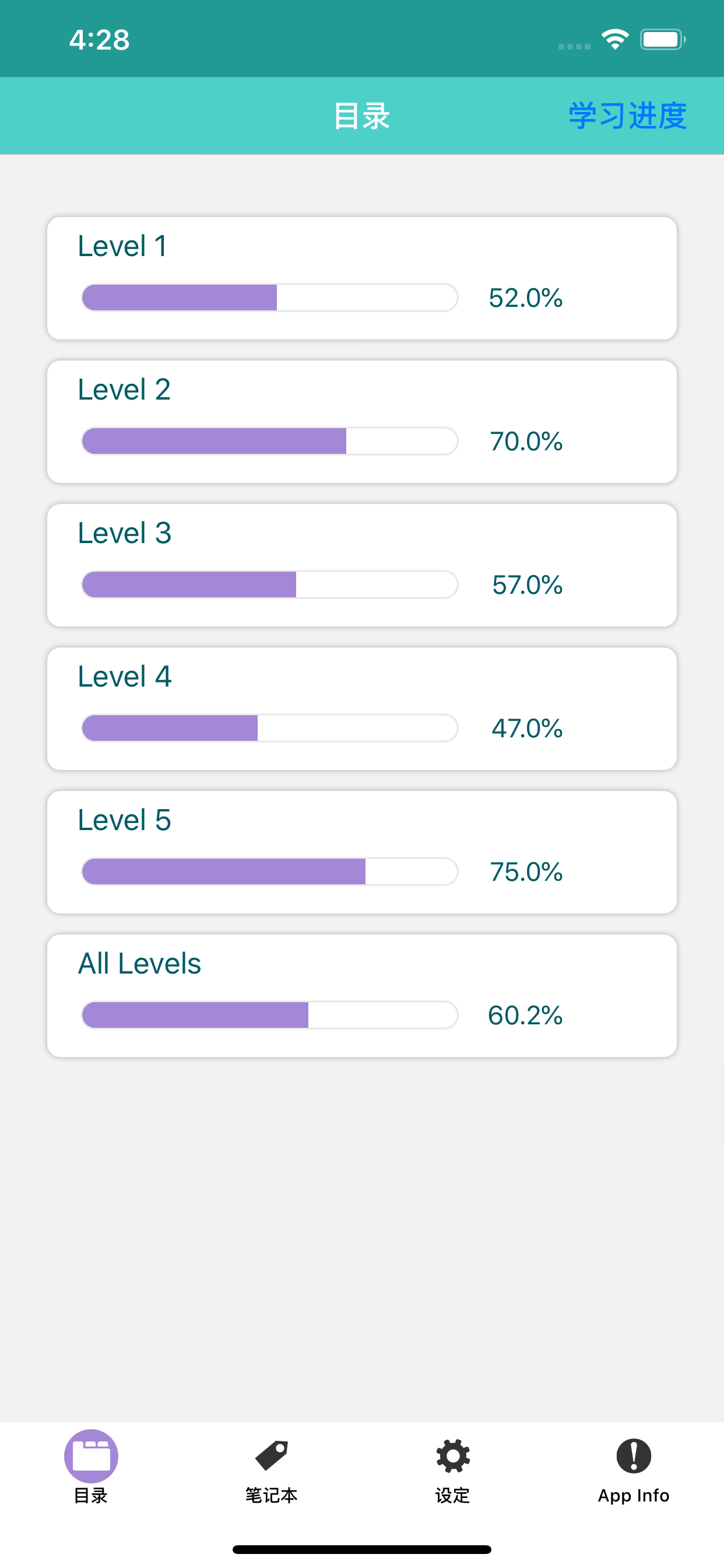 新托业必考选择题型1000