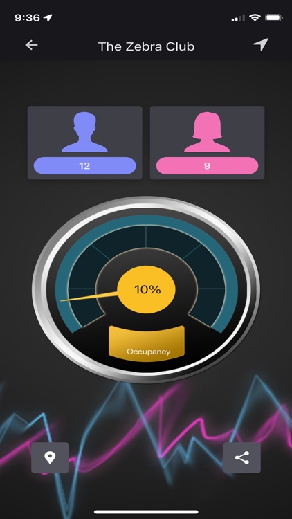 Party Smart screenshot-4