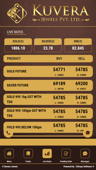 Kuvera Jewels Screenshot