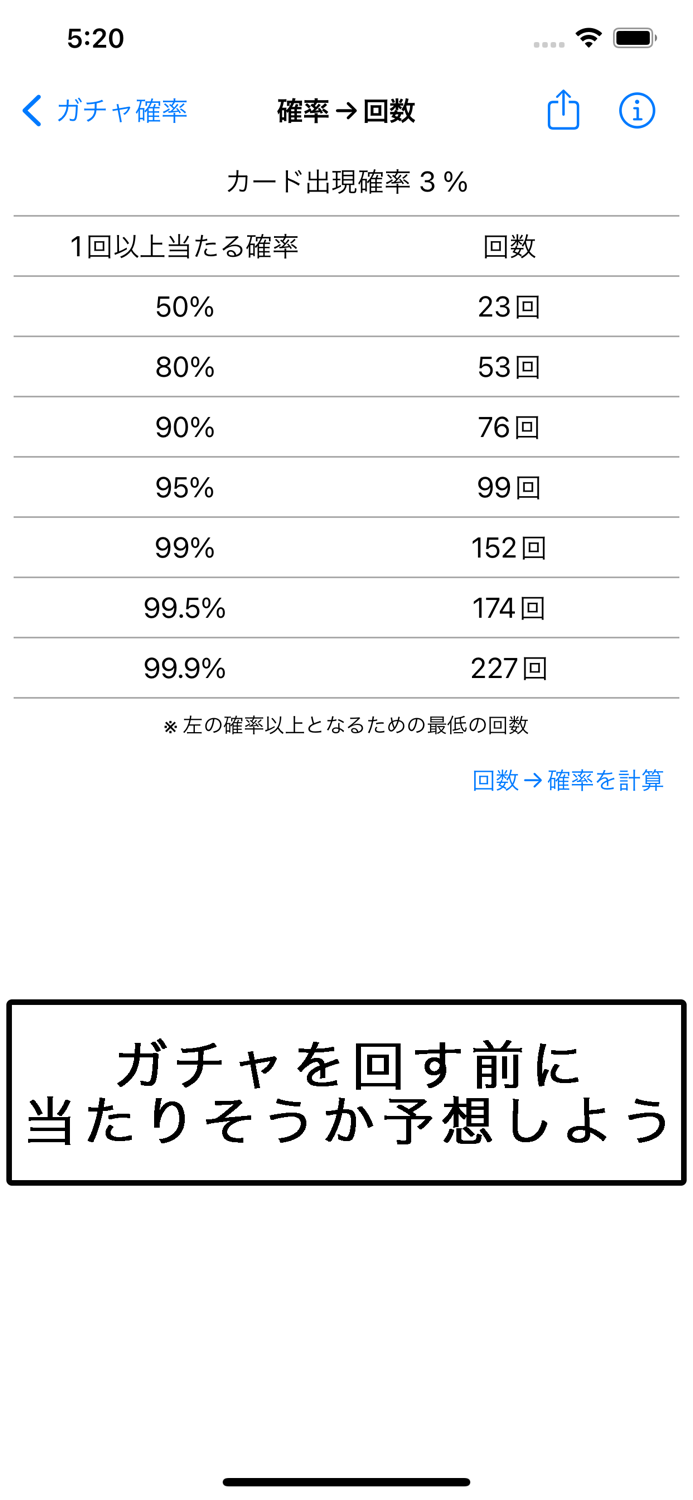 ガチャ確率計算