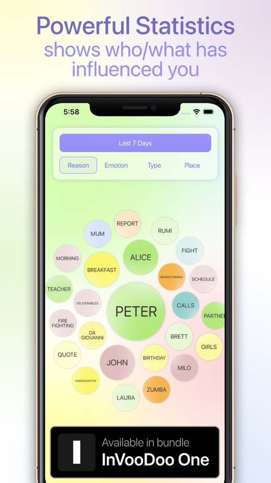 #1. force4change – Tag Journaling (iOS) 由: InVooDoo LLC