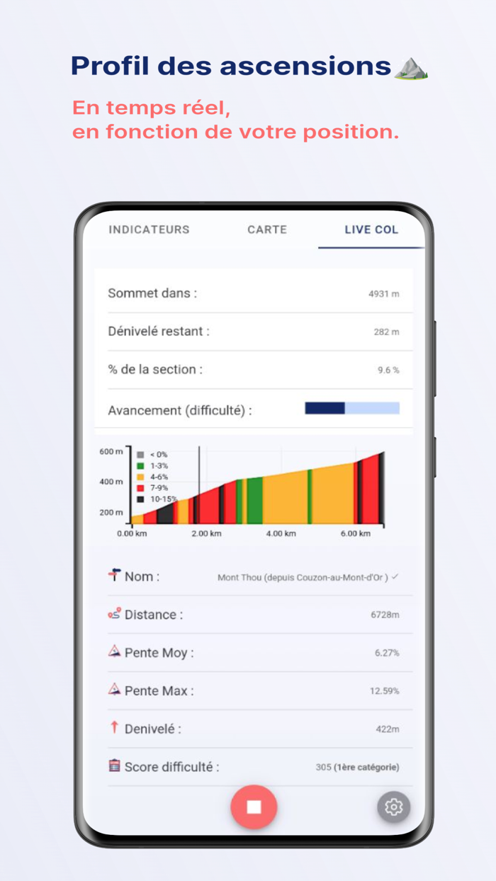 GPS vélo route - BikeCompanion