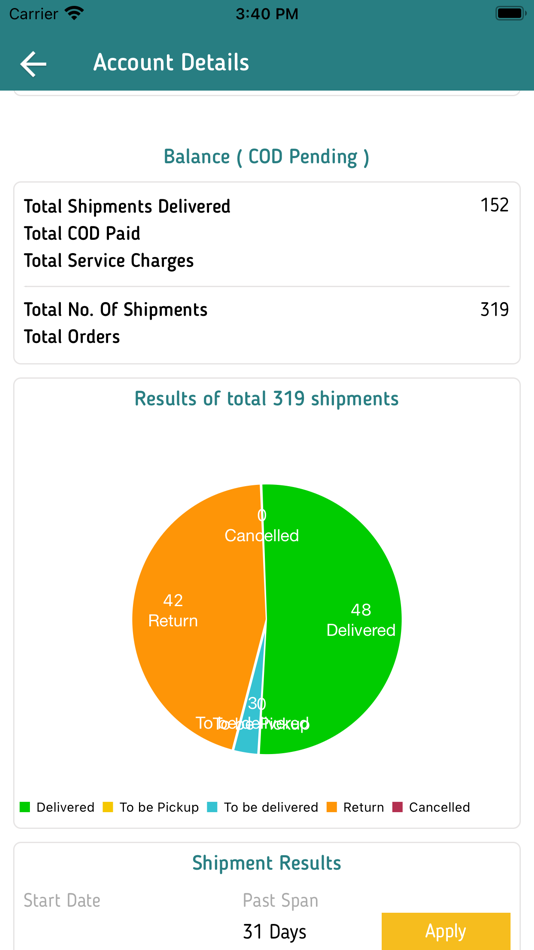 #4. ADBN Shipper (iOS) 由: Muhammad Abdullah Saeed