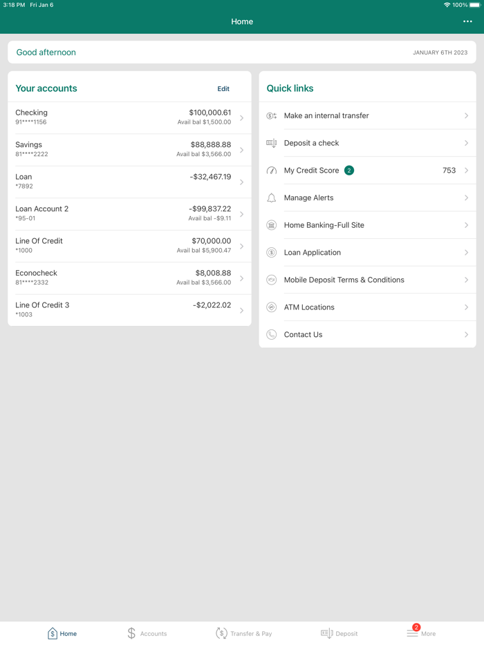 Complex Community FCU