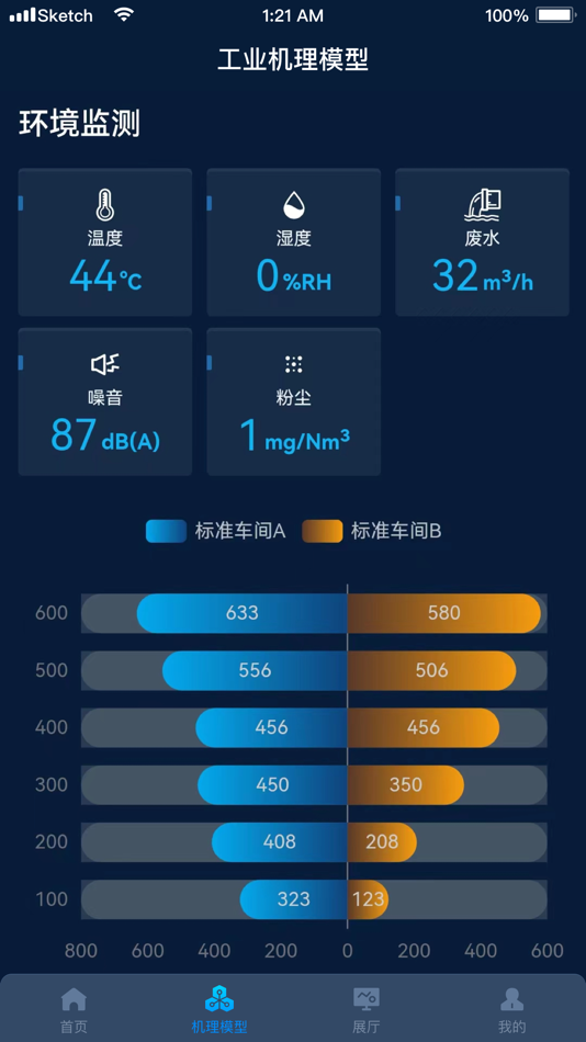 #3. 推广中心 (iOS) 由: Jiangsu Xugong Information Technology Co., Ltd.