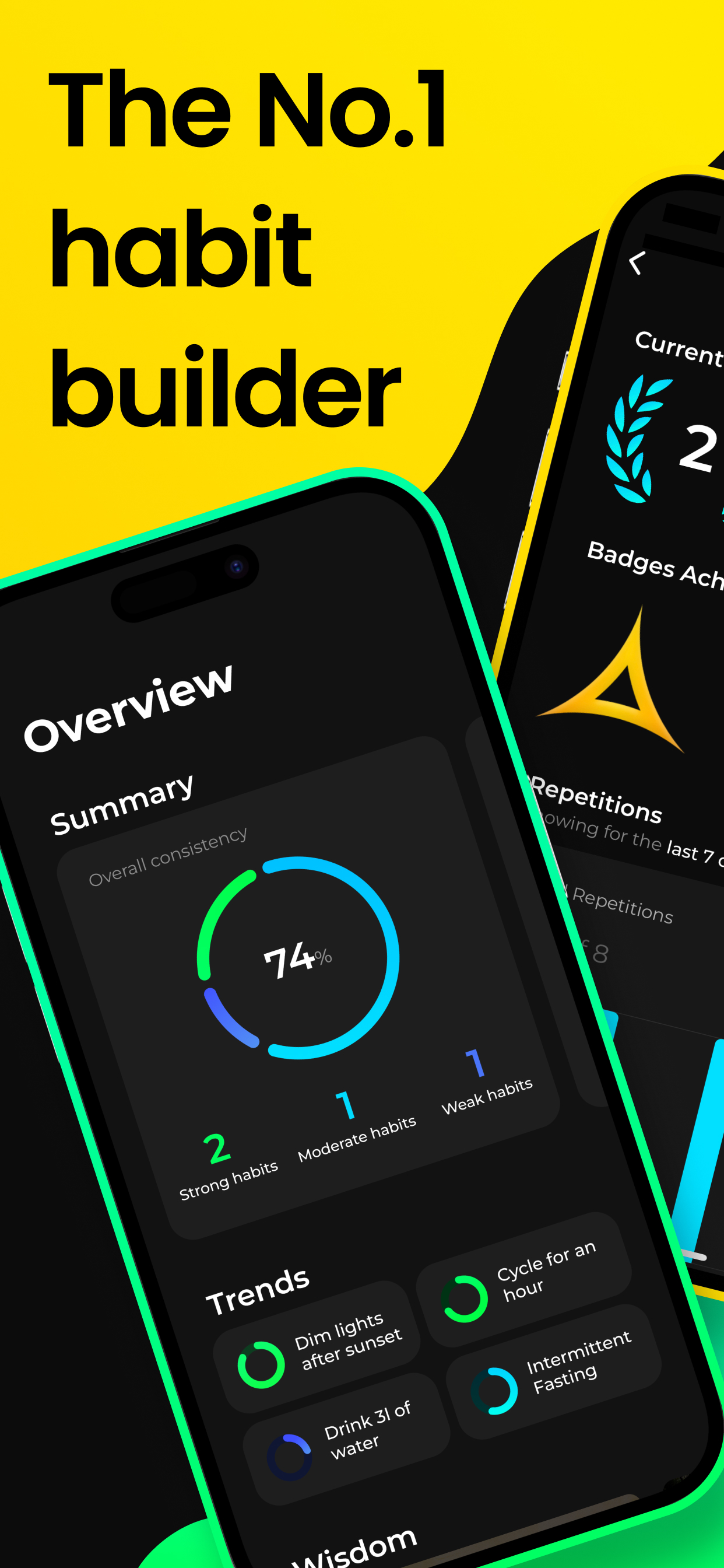 Atomic Habits | Upwards
