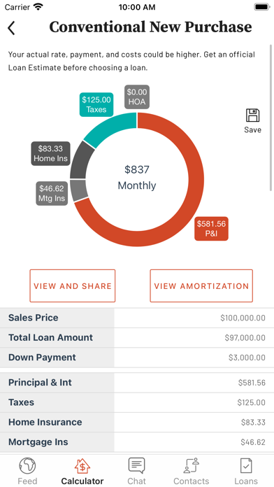 Launch CU Mortgage Screenshot
