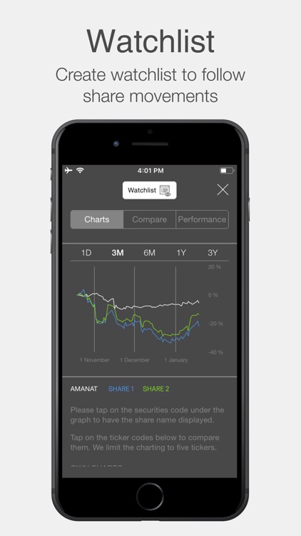 Amanat Investor Relations