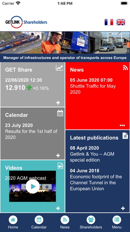 GETLINK Shareholders