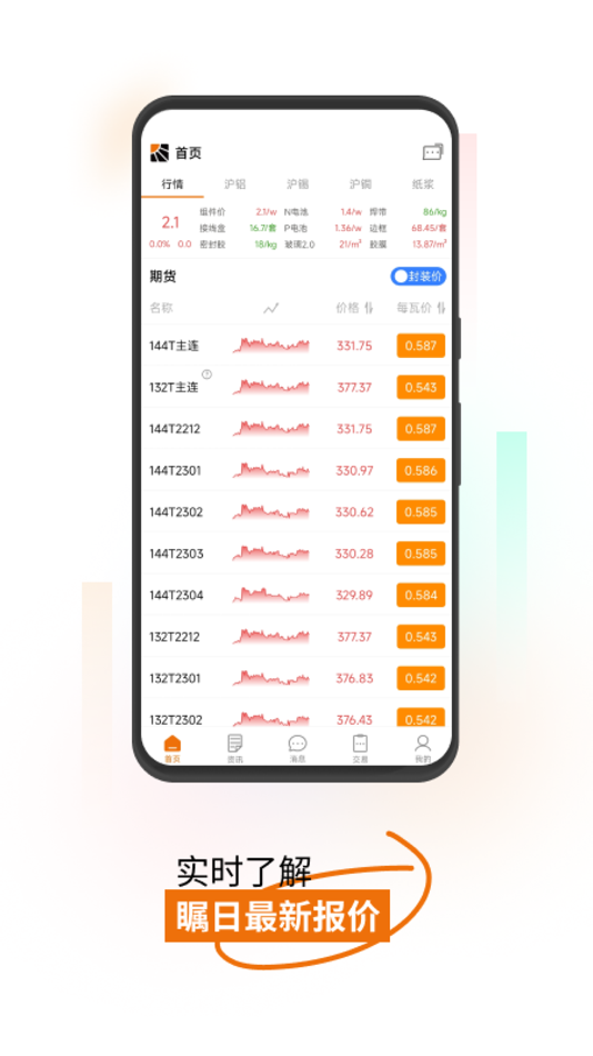 #1. 瞩日科技 (iOS) 由: 凤阳瞩日能源科技有限公司