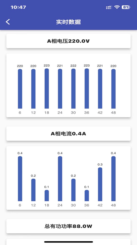 #4. 智控电仪 (iOS) 来自: 晨浩 吴