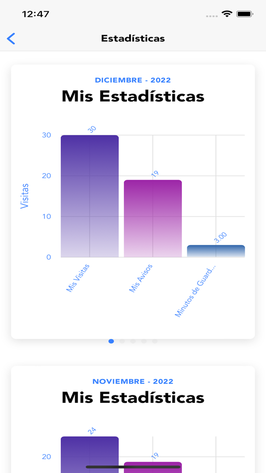 #3. Comunidad Los Mostos (Lite) (iOS) Podle: Luis Monroy