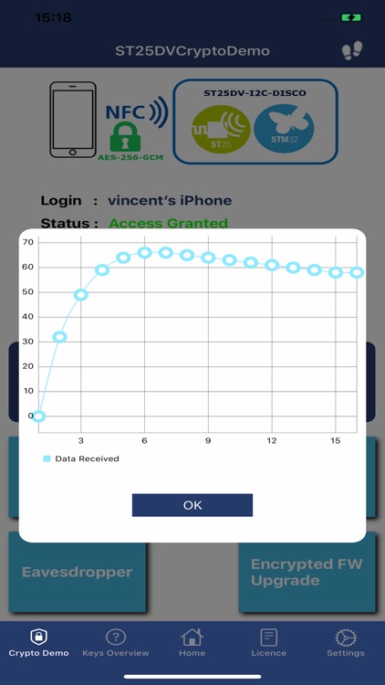 ST25DV-I2C CryptoDemo