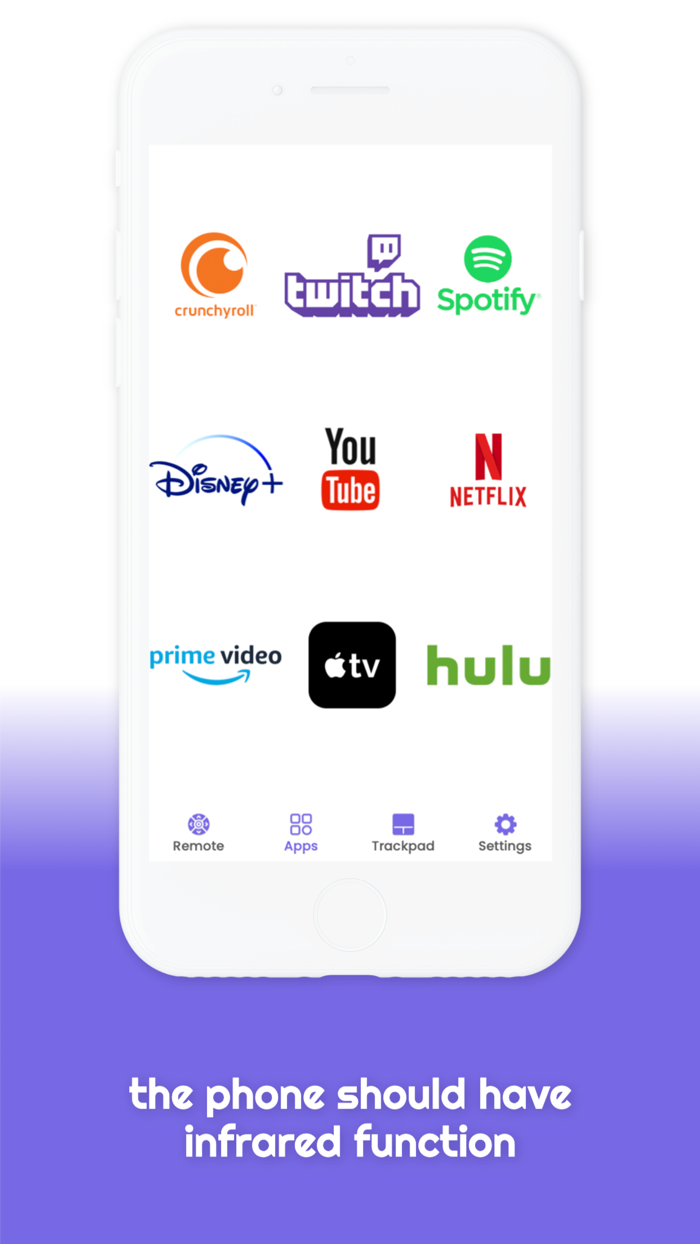Remote controller - for TV