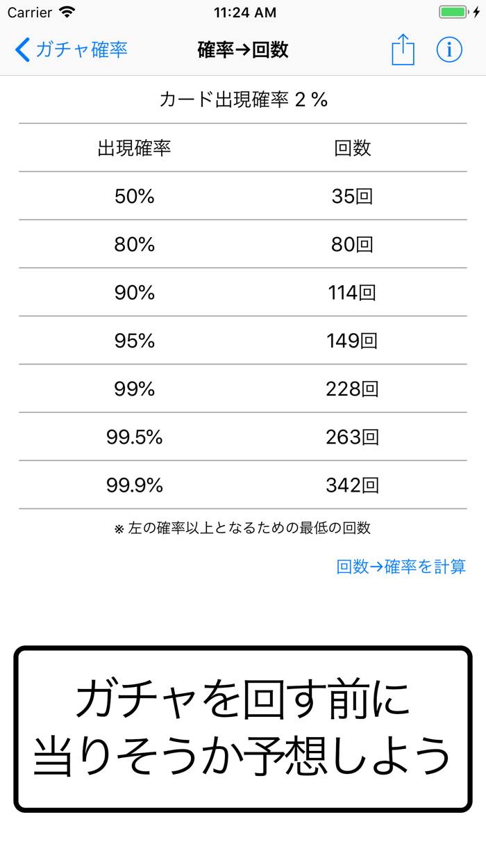 ガチャ確率計算