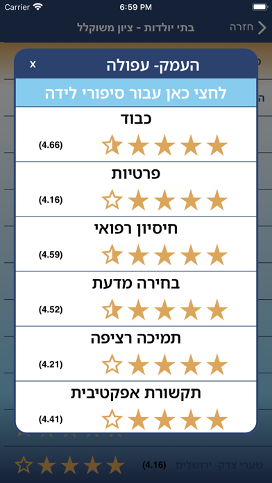יולדות Screenshot
