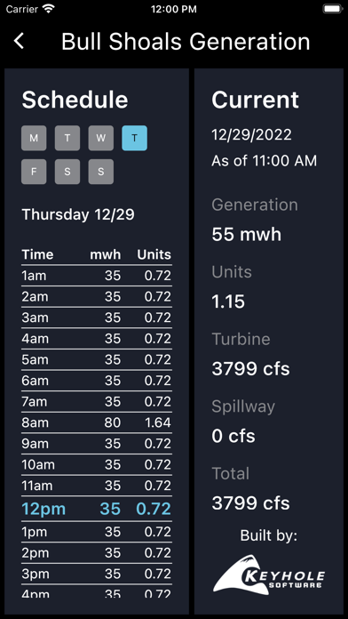 CFSWater Screenshot